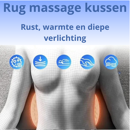 HerstelZeker™ – Rust, warmte en diepe verlichting — elke dag opnieuw