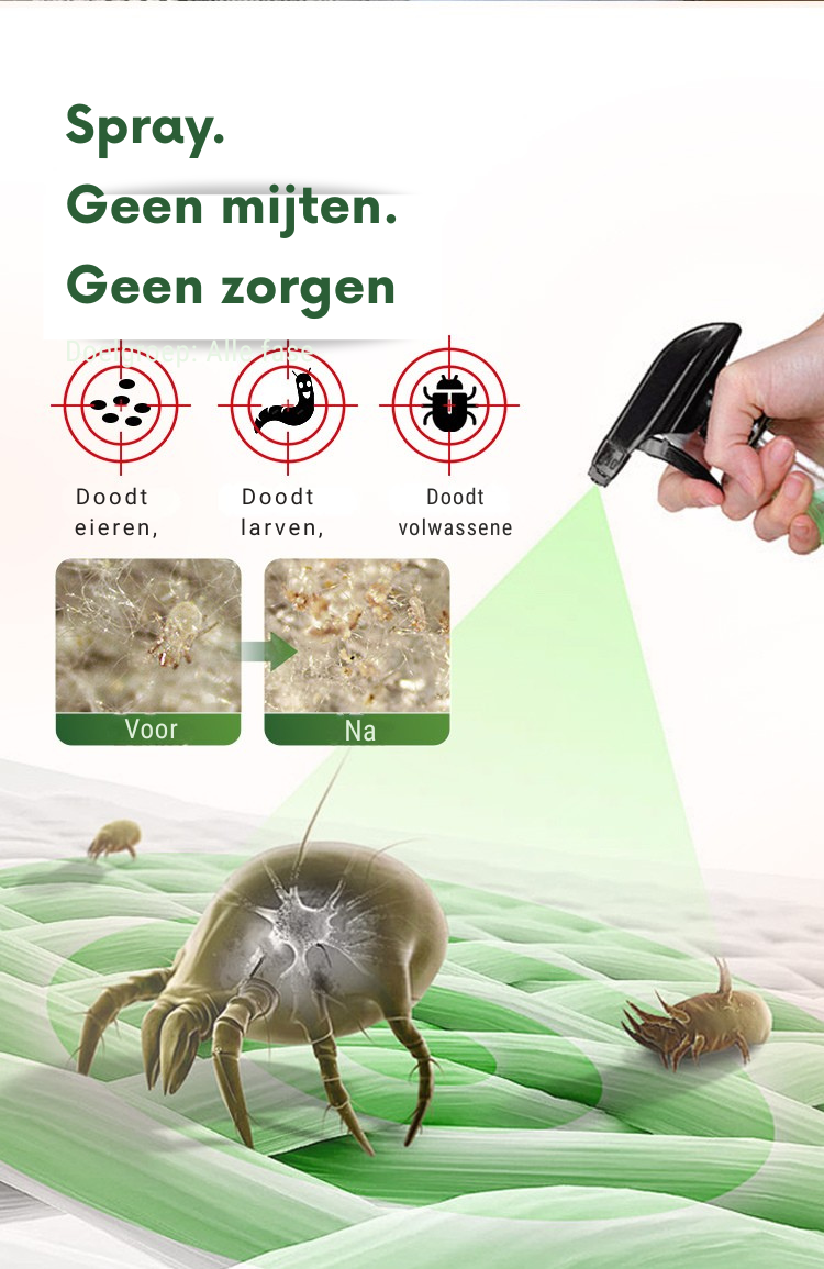 MijtVrij – Geen mijten. Geen twijfel.