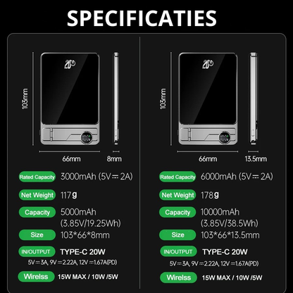 PowerSnap™ - Ultra krachtige en compacte powerbank.