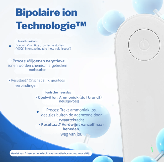 PurrFresh - Elke kattenbak ruikt. Tenzij je dit gebruikt