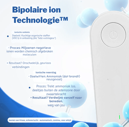 PurrFresh - Elke kattenbak ruikt. Tenzij je dit gebruikt